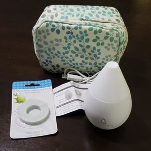 Travel Sparoom Oil Fan Diffuser & 4 Pads